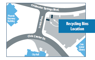 Recycling Map